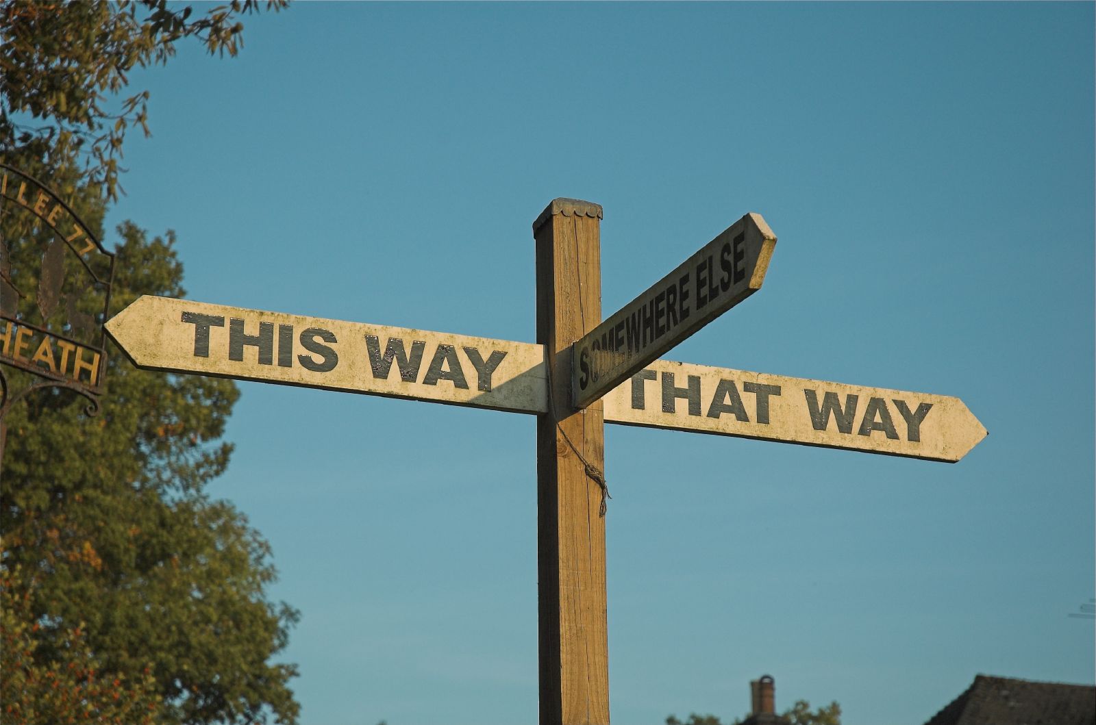 what does signposting in an essay mean